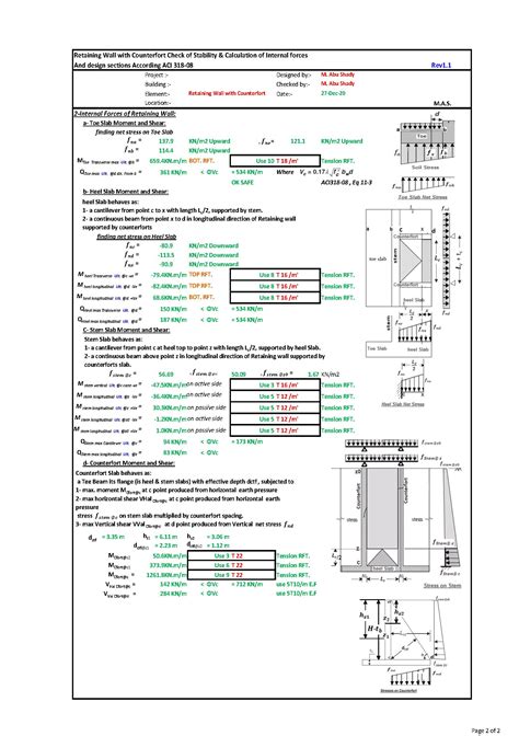 Aci 318 Worked Examples Railing Design