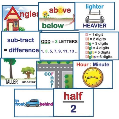 Prepositions Of Place Definition List And Useful Examples Esl F