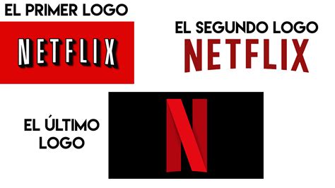 Historia De Netflix El Poder De La Comunicación