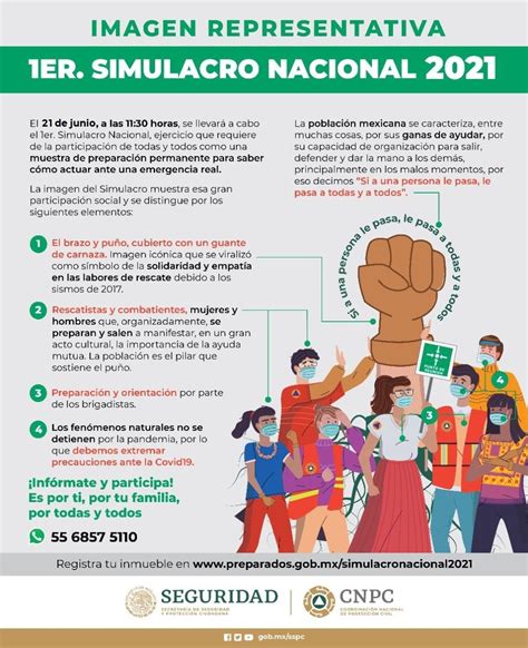 1er Simulacro Nacional 2021 Se Llevará A Cabo Este 21 De Junio Para