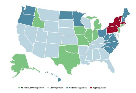 Homeschool Laws By State