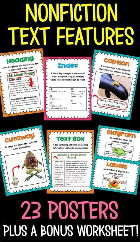 Nonfiction Text Features Posters And Worksheet Text Features