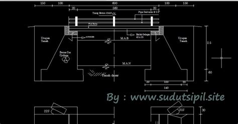 Membangun Jembatan Penghubung Data RAB Gambar Kerja Volume Hitung