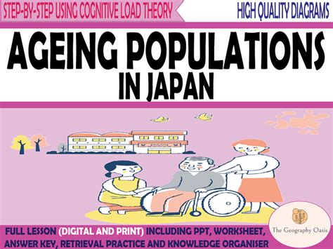 Ageing Populations Japan Teaching Resources