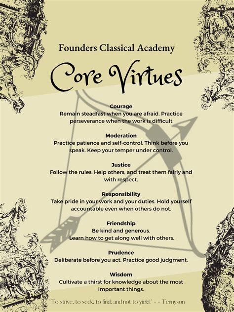 Core Virtues School Culture Founders Classical Academy Leander