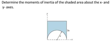 Solved Determine The Moments Of Inertia Of The S Solutioninn