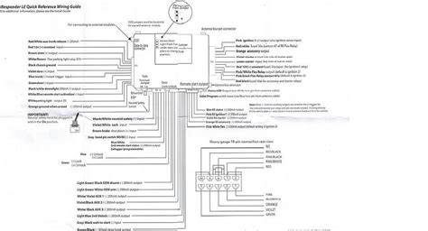 Alpine Mrp F250 Wiring Diagram Herbalic