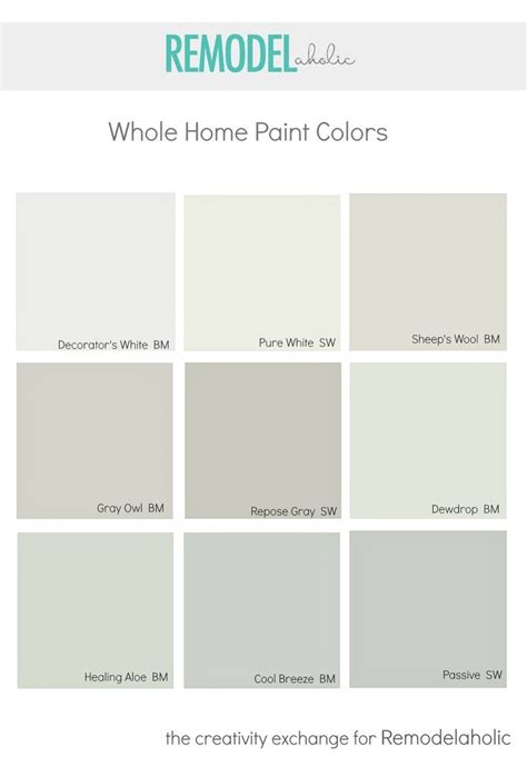 Remodelaholic Choosing A Whole Home Paint Color