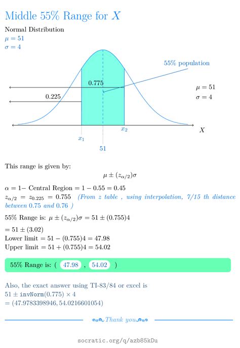 You can use it to determine the proportion of the values that. A normal distribution has a mean of 51 and a standard ...