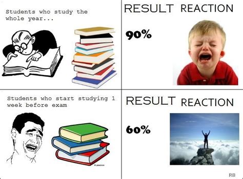 Students Who Study The Whole Yearresult Reaction 90students Who