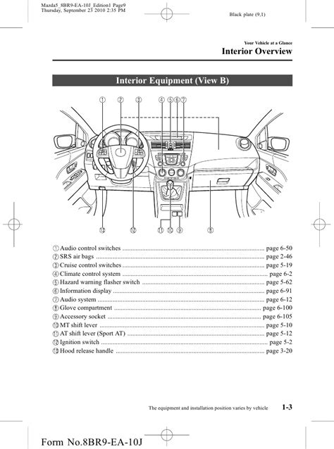 2009 mazda 5 wiring diagram. 2012 Mazda 3 Wiring Diagram - Wiring Diagram Schemas