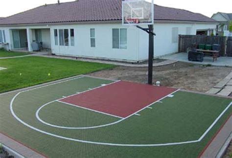 This option involves more excavation work/costs. basketball court dimensions for home - Google Search ...