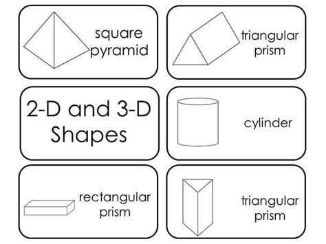 Shapes Flashcards Arkansas City Triangular Prism 2d And 3d Shapes