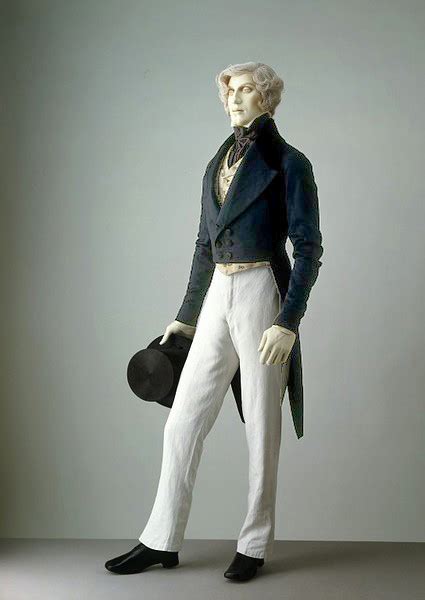 1800s Historical Menswear