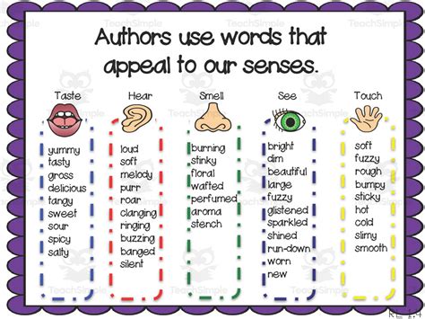 Appeal To Senses Anchor Chart By Teach Simple
