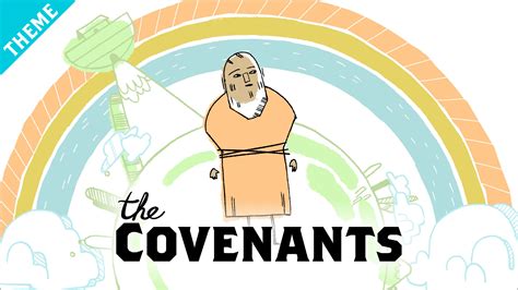 How Abrahams Covenant Includes Us