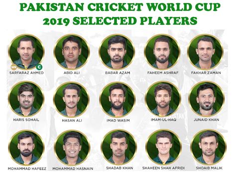 Pakistan Cricket Confirmed Squad For World Cup 2019 Entertain Tricks