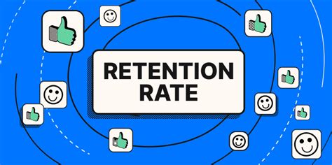What Is Ecommerce Retention Rate And How To Improve It
