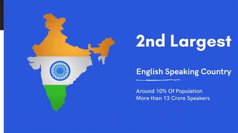 India Holds Largest English Speaking Work Force ~nnect