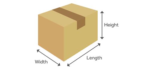 How To Calculate Length And Girth Of Your Parcel