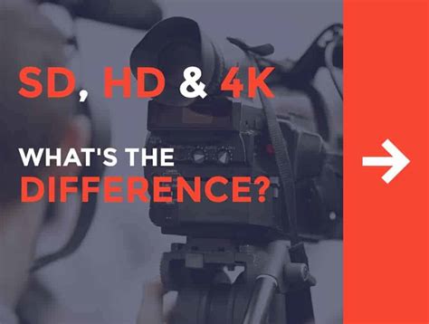 All You Need To Know About Sd Hd And 4k Resolutions Nông Trại Vui Vẻ