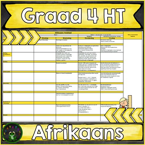 Afrikaans Huistaal Lesbeplanning Vir Kwartaal Teacha Vrogue