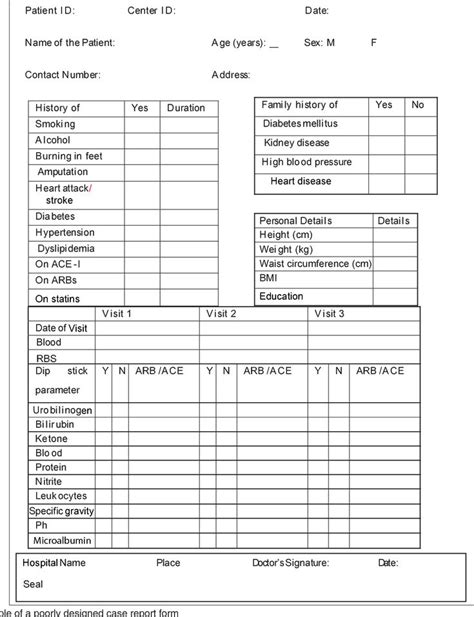 basics  case report form designing  clinical research  case