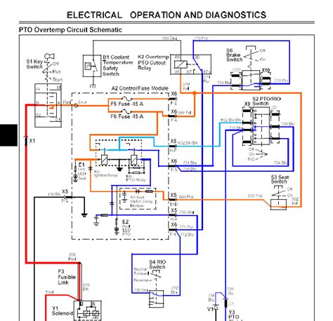 John Deere Lawn Tractor Wiring Diagram Where Can I Find A Wiring
