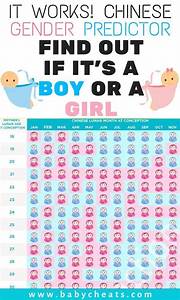 Chinese Gender Predictor Find Out If It S A Boy Or A Girl Gender