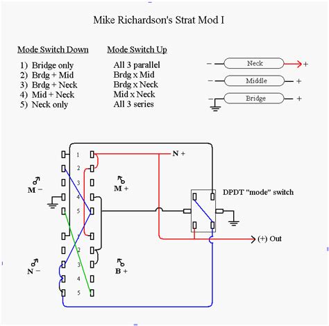 Schematic Vs Wiring Diagram