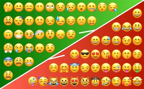 Emoji Use In The New Normal