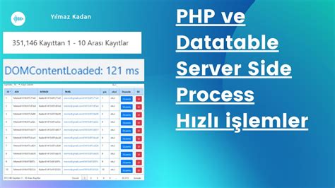 Jquery Datatable Server Side Processing Paging Sorting And Filtering Pagination With Custom