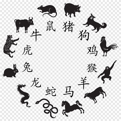 What Animal Is A Virgo In Chinese Chinese Zodiac Images Free Vectors