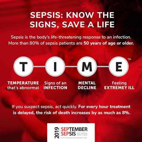 Sepsis Awareness Month Toolkit Sepsis Alliance