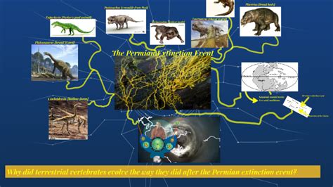 The Permian Extinction Event By Vega Boney
