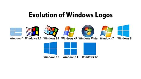 Top 99 Windows 311 Logo Most Viewed And Downloaded