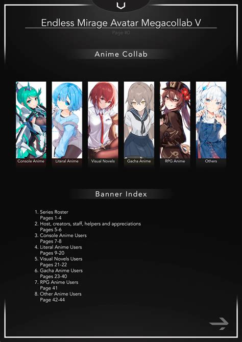 The Biggest Osu Avatar Collab Is Done With 3868 Users Full Banner