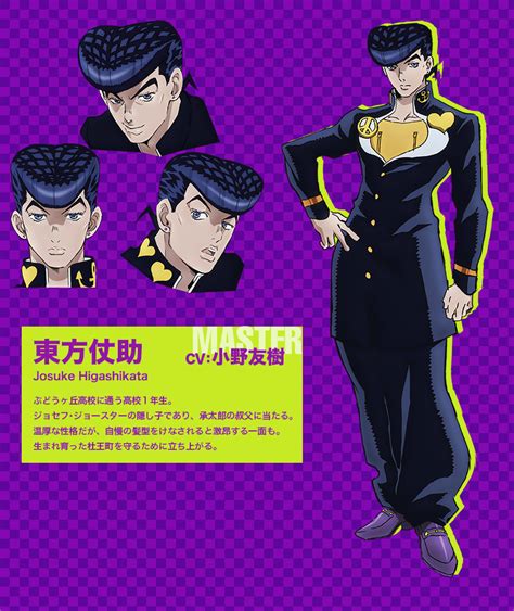 Jojos Bizarre Adventure Diamond Is Unbreakable Visual And Character