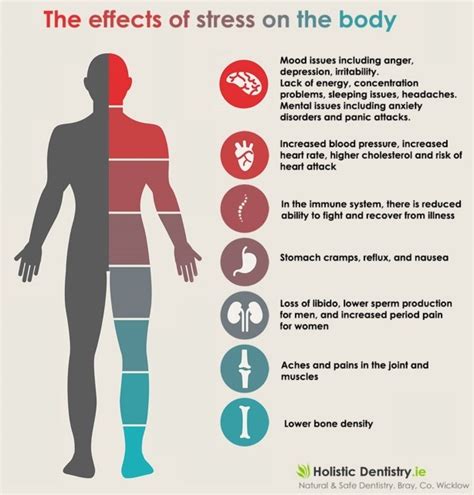 health effects of stress may differ for men and women age management and optimal wellness centers