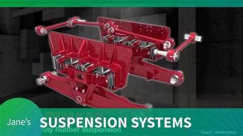 Hendricksons Range Of Suspension Systems Youtube