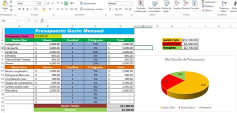 El Presupuesto Ejemplos Y Formatos Excel Word Y Pdfs Descarga Gratis