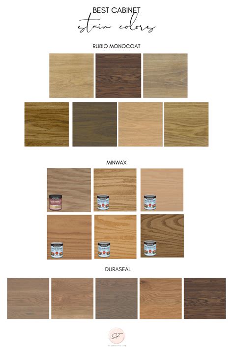 Best Wood Stain Colors For Cabinets And Floors