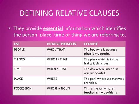 PPT - RELATIVE CLAUSES PowerPoint Presentation, free download - ID:2568872