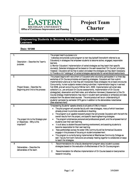 Project Charter Examples Documents