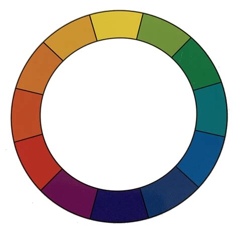 Mixing Colors Using Color Wheels