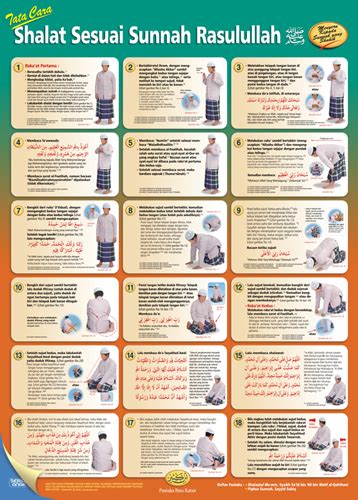 Buku panduan ppak unnes 2018 (1). Poster Shalat Sesuai Sunnah Rasulullah - Pustaka Ibnu Katsir