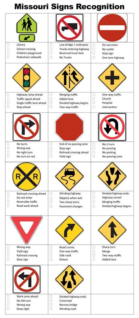 Road Sign Practice Test Missouri Road Signs Practice Testing Road