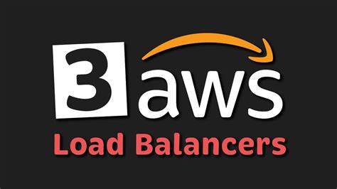 Aws Elb 3 Amazon Elastic Load Balancer Types Network And Application