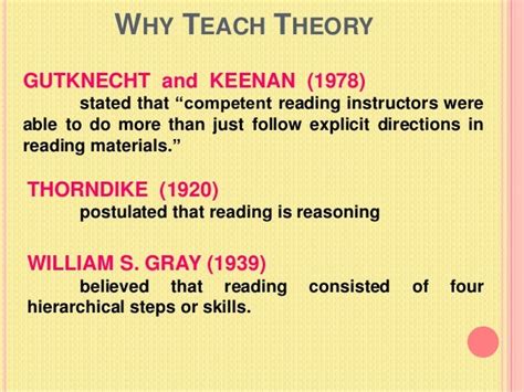 Theories Of Reading Instruction