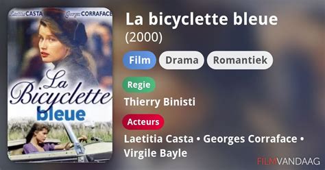 La Bicyclette Bleue Film Filmvandaag Nl
